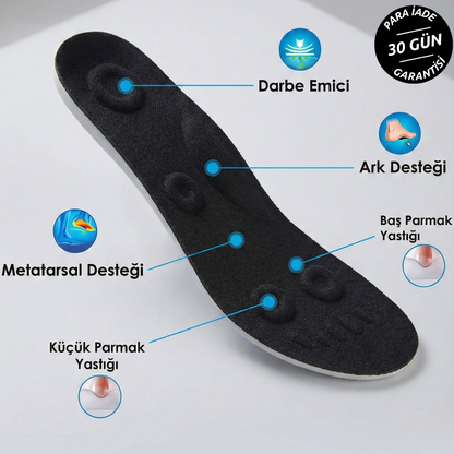 Ortopedik Tabanlık